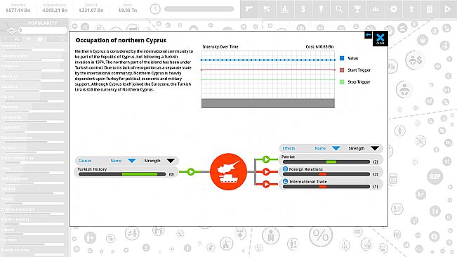 Democracy 4 - Country Pack