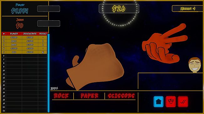 Rock Wager Scissors