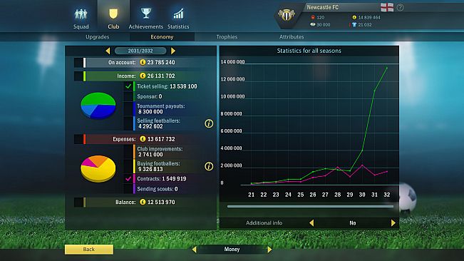 Football, Tactics & Glory: Football Stars