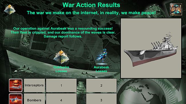 Empire’s Supreme Command