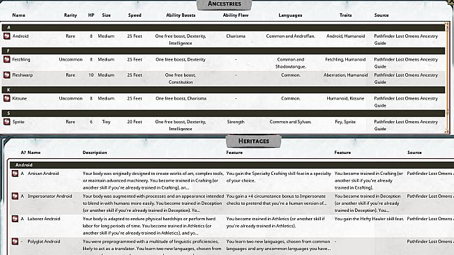Fantasy Grounds - Pathfinder 2 RPG - Lost Omens: Ancestry Guide