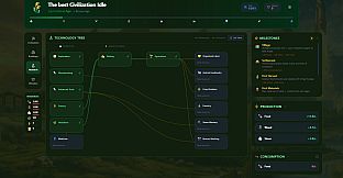 Civilization Idle
