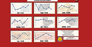 Shop Tycoon The Boss