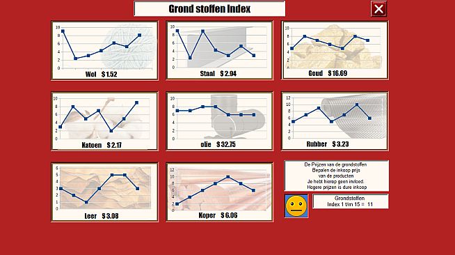 Shop Tycoon The Boss