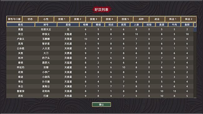 All Men Are Brothers / 水浒豪