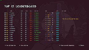 Stay Safe: Labyrinth of the Mad