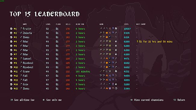 Stay Safe: Labyrinth of the Mad