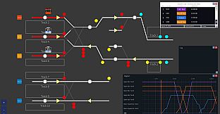 Railway Dispatcher - Shin-Shonan Railway Scenarios