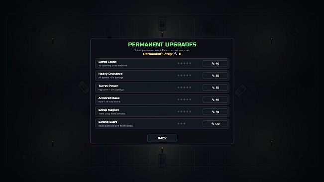 Zombie Parking Lot Defense