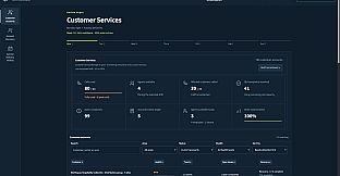 Coldchain: Depot Management