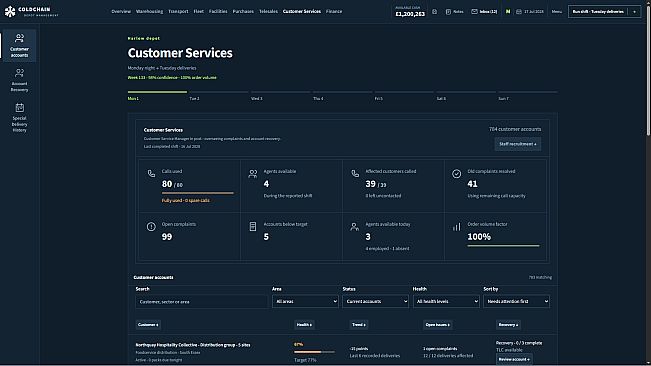 Coldchain: Depot Management