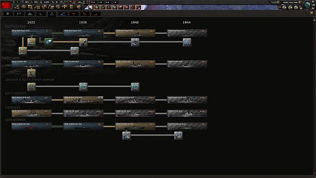 Hearts of Iron IV: Content Creator Pack - Soviet Union 2D Art