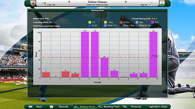 Cricket Captain 2019