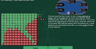 Tea Break Poker Trainer