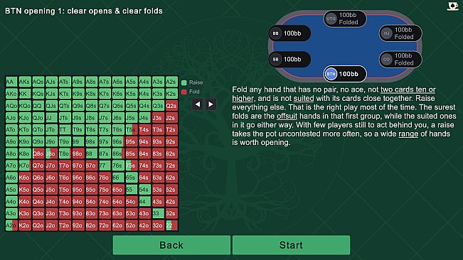 Tea Break Poker Trainer