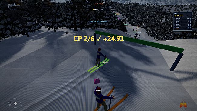Nordic