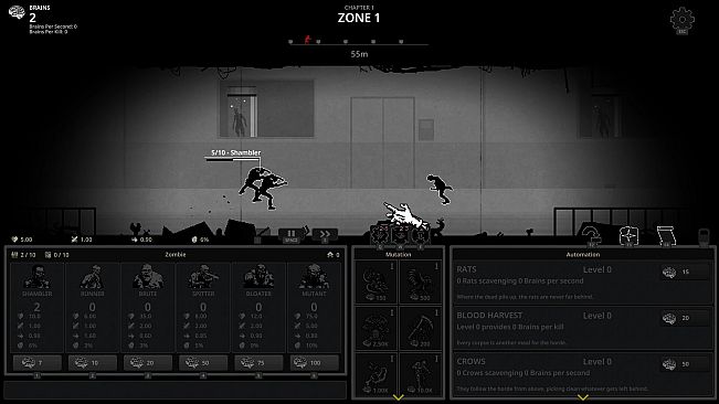 Night of the Idle Horde