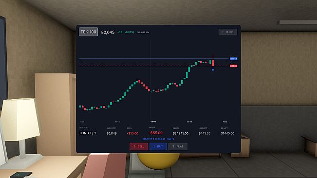 Fully Funded