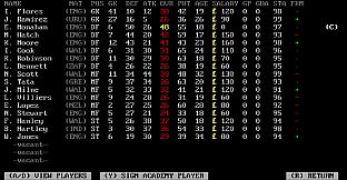FC Mafioso: Football Dynasty Manager