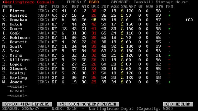 FC Mafioso: Football Dynasty Manager