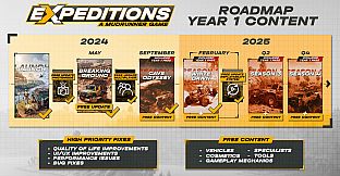 Expeditions: A MudRunner Game - Year 1 Pass
