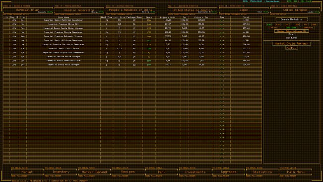 Project_Khatanga_1989_Incremental