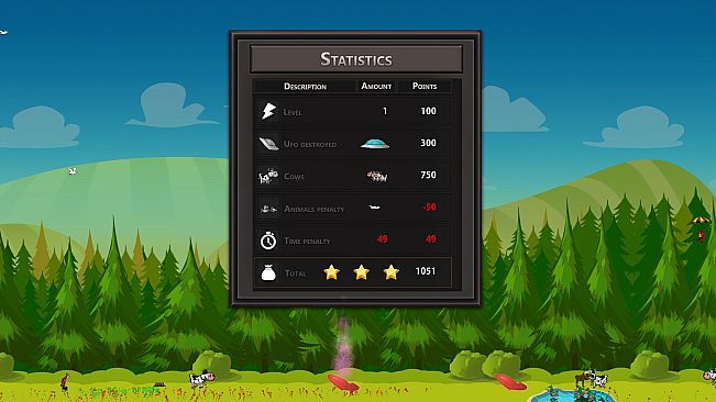 Dog Fight Super Ultra Deluxe