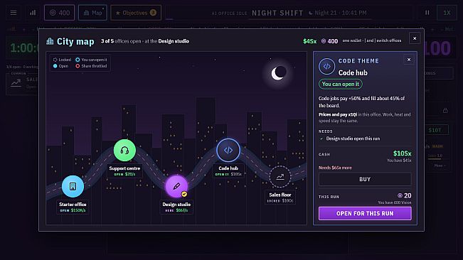 AI Office Idle: Night Shift