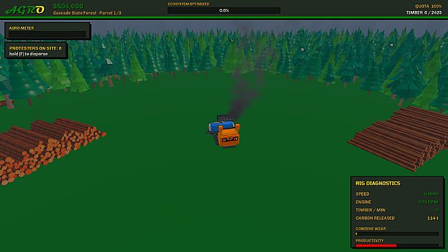 EVIL Agribusiness Simulator