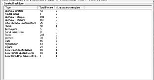 Creatures Docking Station - Science Kit
