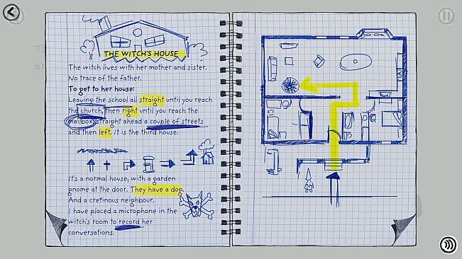 PINEAPPLE: A Bittersweet Revenge