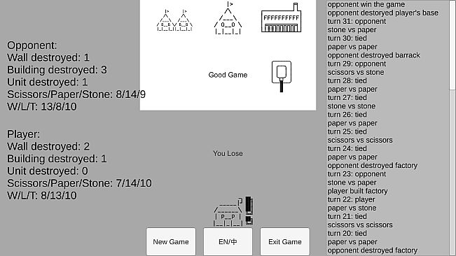 Scissors Paper Stone: Alert