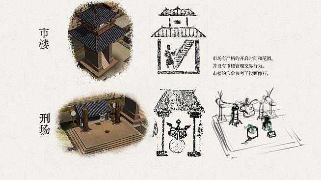 The Art of "Spring and Autumn Chronicles"