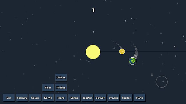 Incremental Orbits