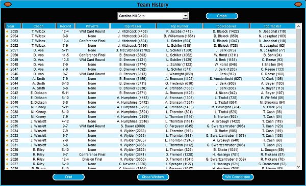 Front Office Football Eight