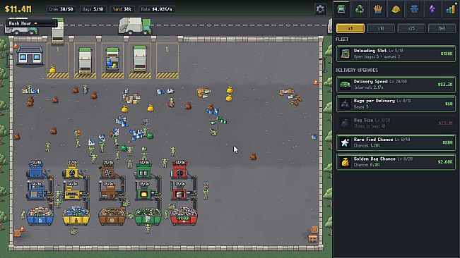 Trash Inc.