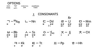 Lang Ops: Korean (intro to learn language)