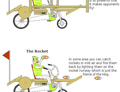 Trail Hogs Player's Guide