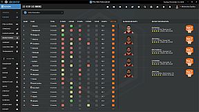 Draft Day Sports: College Basketball 2023