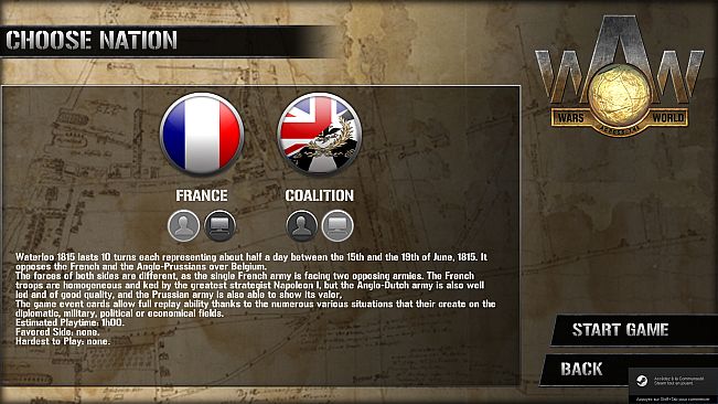 Wars Across the World: Waterloo 1815