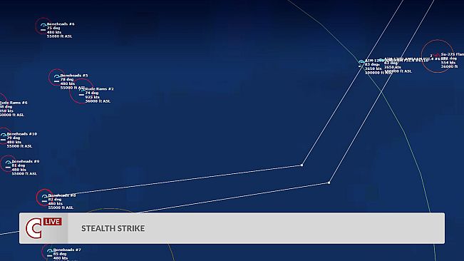 Command LIVE - Don of a New Era