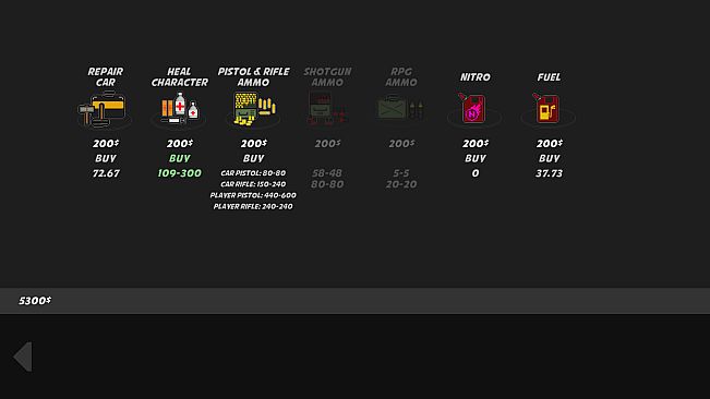 Kivi, Toilet and Shotgun