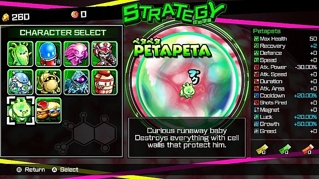 Petit Petit Petit - DLC1 Nightmare Pack