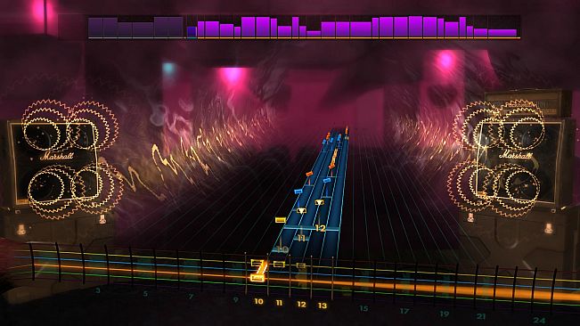 Rocksmith 2014 Edition – Remastered – The Pretty Reckless - “Going to Hell”