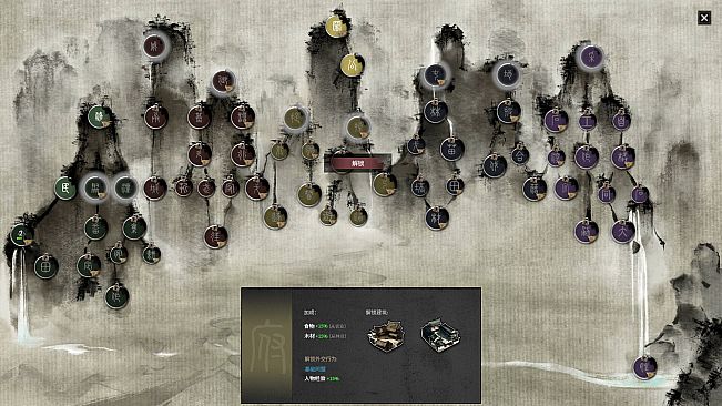 Ancient Warfare: The Han Dynasty