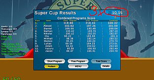 Figure Skating Legends: Triple XP