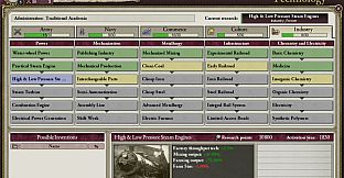 Victoria II: A House Divided