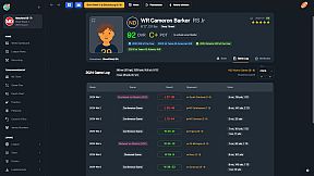 Football Coach: College Dynasty