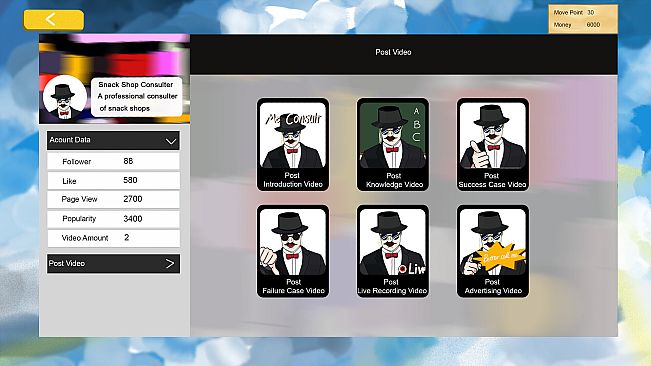 Consult Me Before Opening A Snack Shop