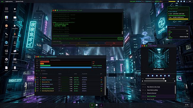 Bug Bounty Hunter — Idle